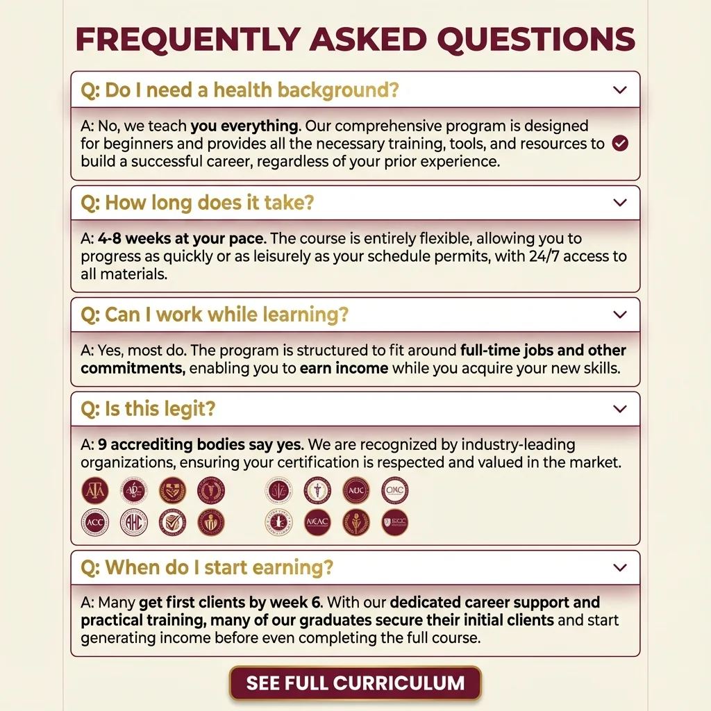 Frequently asked questions